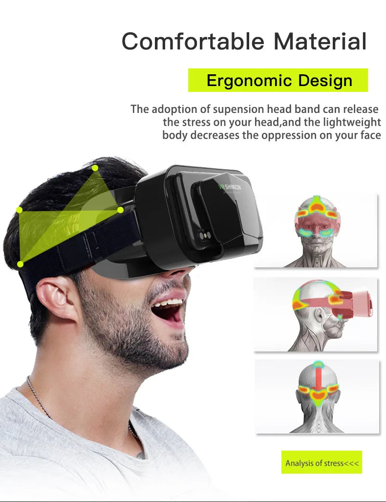 Shinecon VR Glasses 3D Headset with Controller Virtual Reality Goggle Lenses for Smartphone Cell Phone