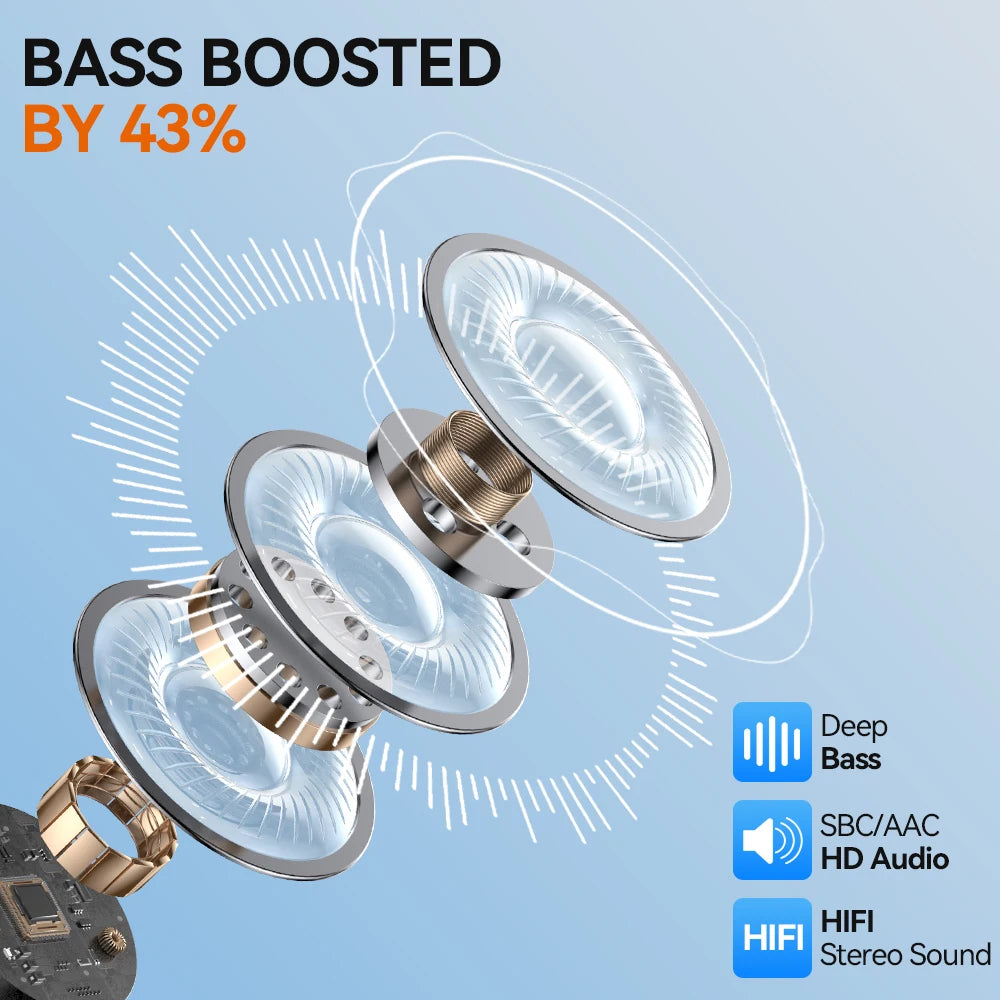 Goojodoq Bluetooth earphone motion noise reduction TWS 5.1 wireless with transparent digital display LED driver Noise Reduction